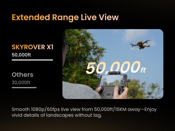 SKYROVER X1 Drone with Camera 4K for Adults, Up to 8K Photo, 50,000ft Transmission, Under 249g, 360 Obstacle Avoidance.