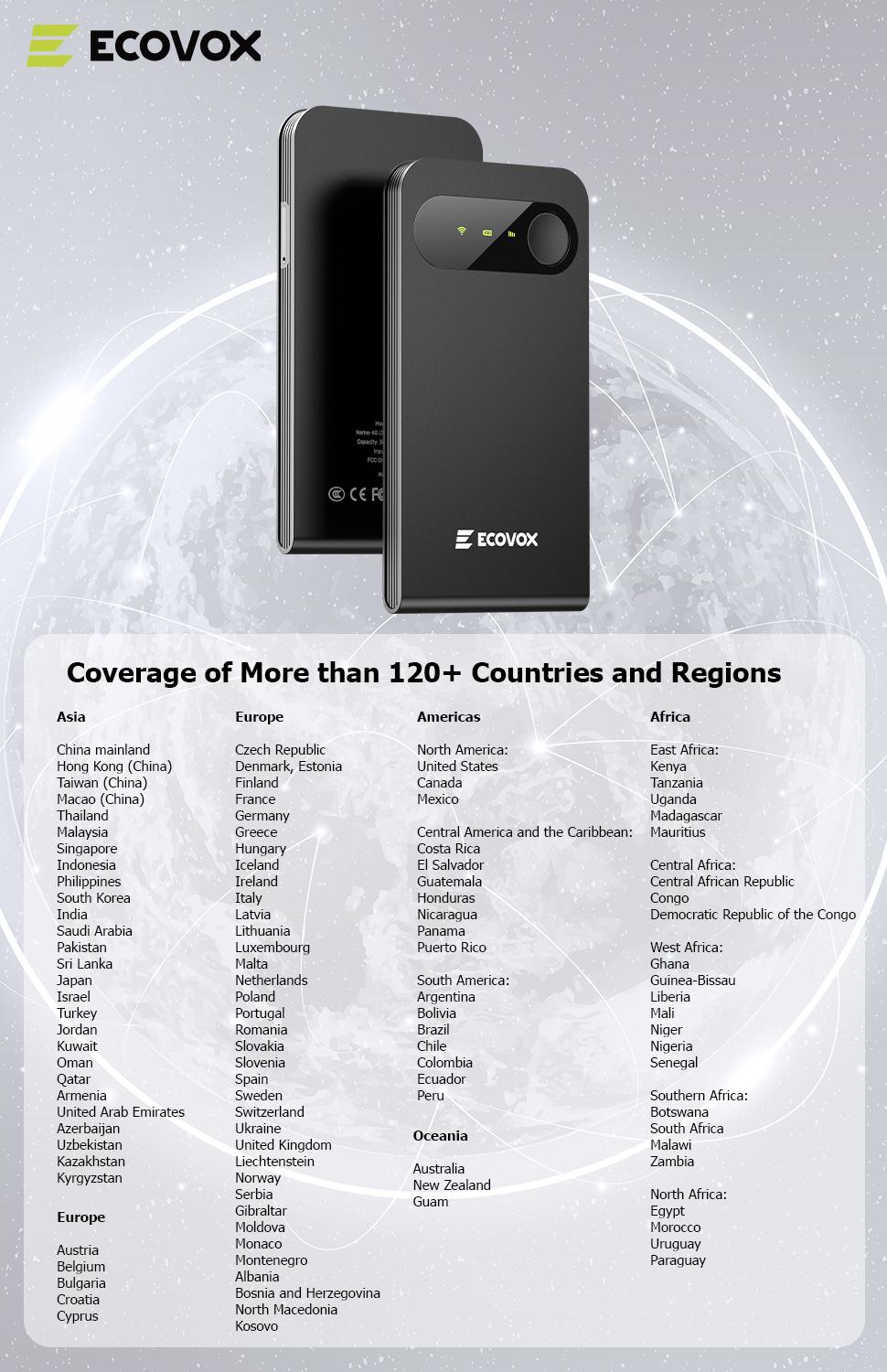 ECOVOX 4G Mini Portable WiFi Hotspot No SIM Card Free 1GB Data Connects 9 Devices for Travel Camping & Outdoor Use