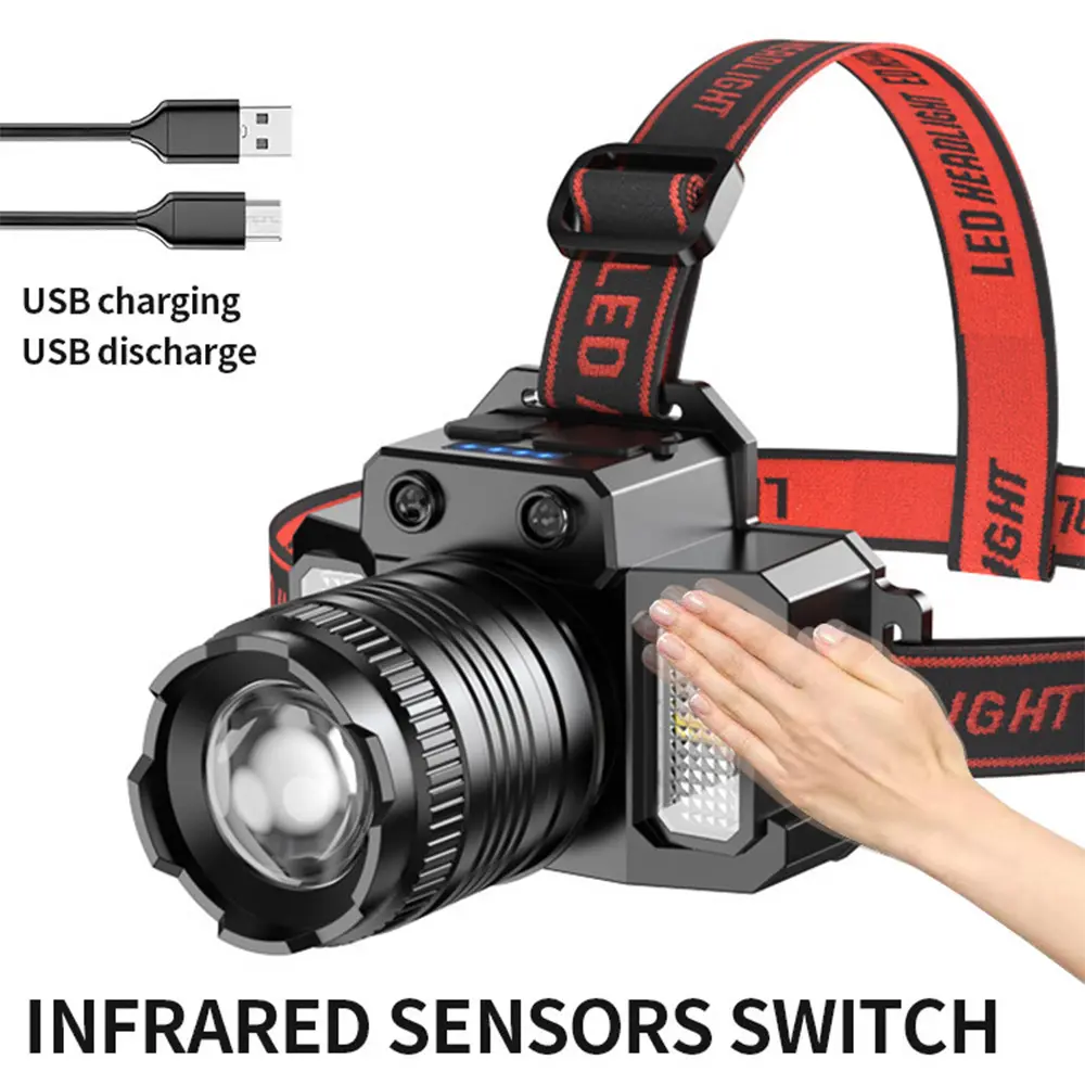 LED Waterproof Headlamp, High-Performance USB Rechargeable Light with an Infrared Sensor and Adjustable Strap for Outdoor Camping & Exploration, Led Flashlights, Led Waterproof Headlamps