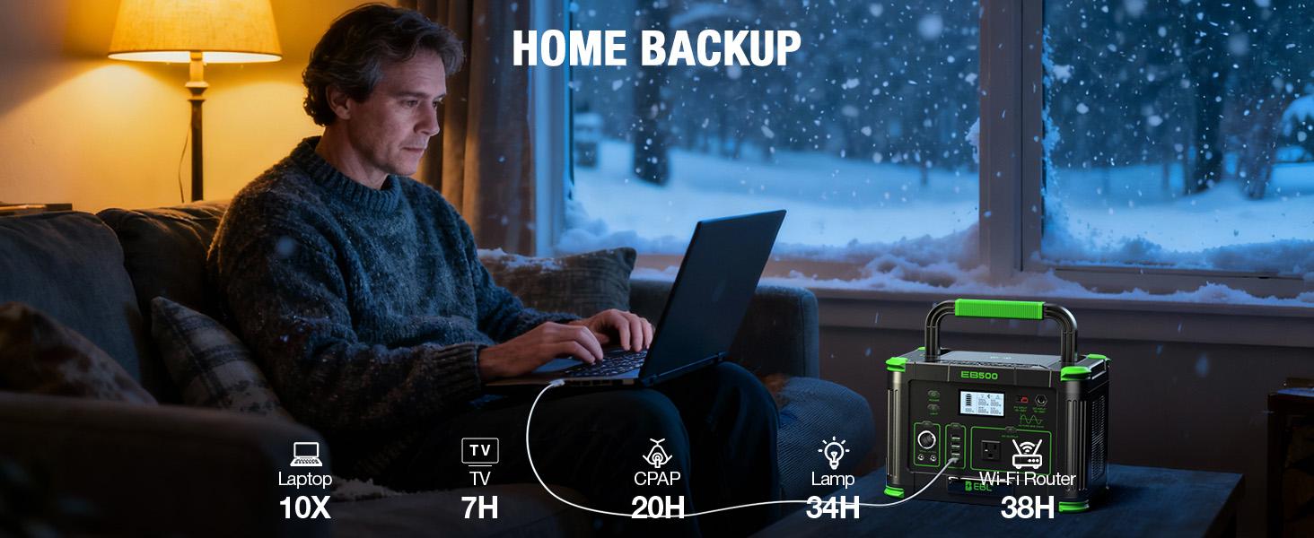 Outdoor Power Station: EBL 500W Solar Generator w/ 519Wh Battery & 10 Ports | Powers Your Camping, Road Trips & Emergencies