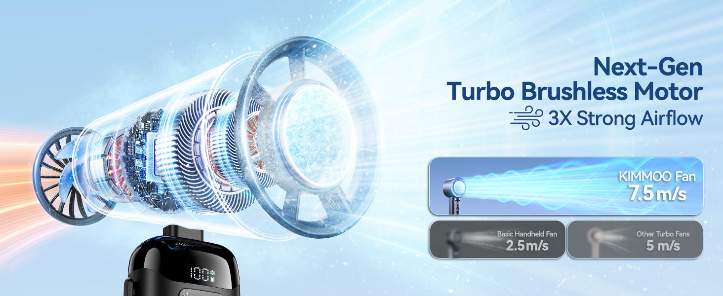 KIMMOO 4-in-1 portable refrigeration handheld turbo fan with 200 speed settings, 21,000 revolutions per minute, 12hour cooling, digital display, 120° rotation, USB charging, mini handheld personal fan.Suitable for travel, indoor use, and office desk usage