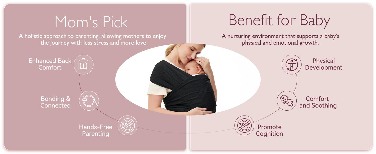 Momcozy Baby Wrap Carrier, All in 1 Original Breathable Baby Sling Lightweight Hands Free Baby Slings Adjustable Baby Carriers for Newborn up to 50 lbs
