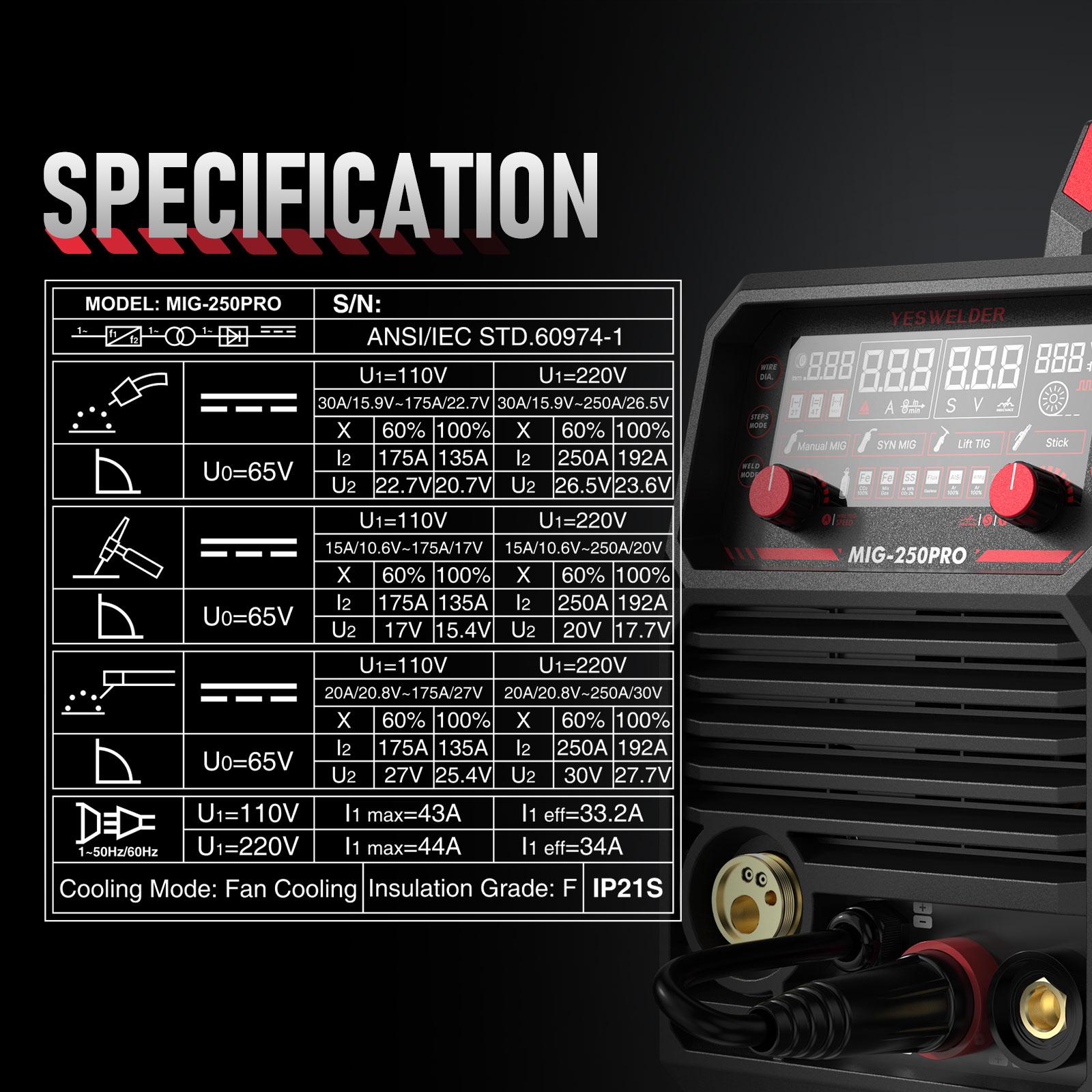 YESWELDER MIG-250PRO 250Amp 110/220V Aluminum MIG Welder with Pulse | 6-In-1 Gas MIG/Pulsed MIG/Flux Core/Spool Gun/Lift TIG/Stick Multiprocess Welding Machine | Spool Gun Compatible