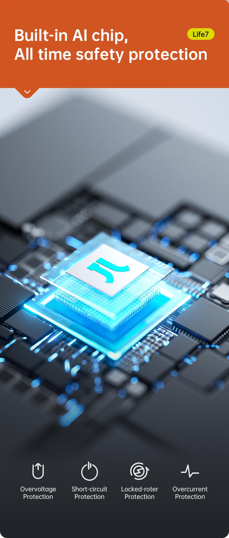 JISULIFE Portable Folded Fan 5000mAh 5 Gears Strong Wind 19.5H Cooling 3-IN-1 Hand Desk Neck Fan for Travel Concert Summer Essentials JISULIFE Portable Folded Fan 5000mAh 5 Gears Strong Wind 19.5H Cooling 3-IN-1 Hand Desk Neck Fan for Travel Concert Summer Essentials