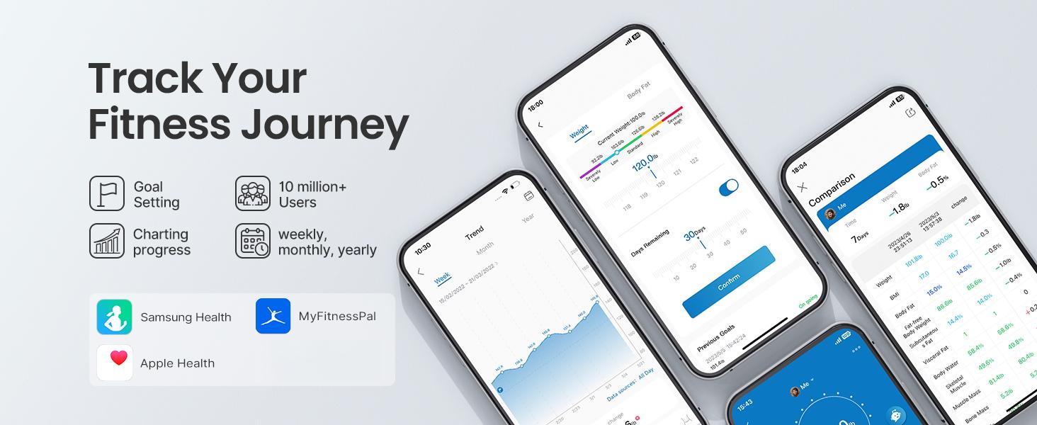[Livestream Exclusive] RENPHO Elis 1 Smart Weight Scale, Body Composition Analysis with App Sync and Bluetooth Body Fat Monitor Gym Gifts Spring Glow Up