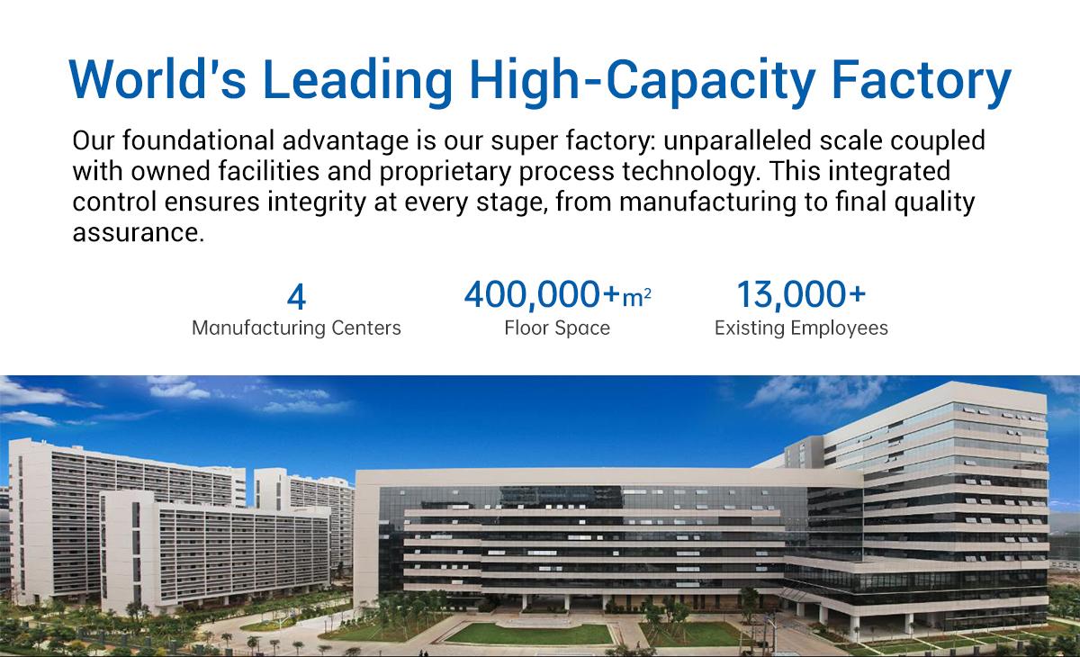 TP-Link & Tapo C121 2K QHD Indoor/Outdoor Wi-Fi Home Security Camera |  Color Night Vision | Free AI Detection | IP66 | Magnetic Mount | Dual Spotlights