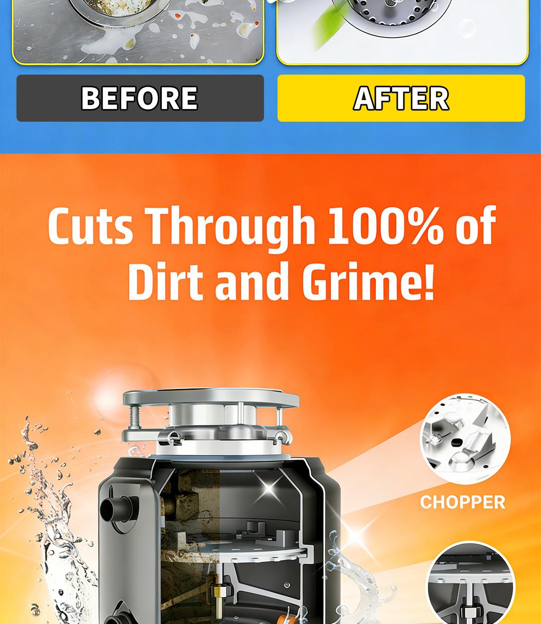 Sink & Garbage Disposal Cleaner Effervescent Tablets | Citrus Scent | Deep Clean & Deodorize | 12 /24Pack