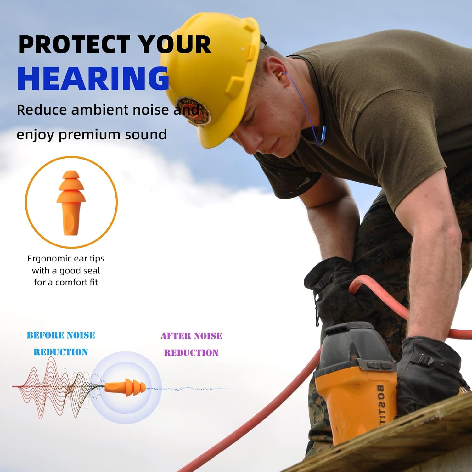 Professional Protection Smart Noise Cancelling Wireless Bluetooth Earphones Edition with Neck Hanging Design ENC Calls IPX5 Waterproof 24-Hour Battery Life Hearing Protection Sports Sweatproof Earbuds with Neckband - Electronic