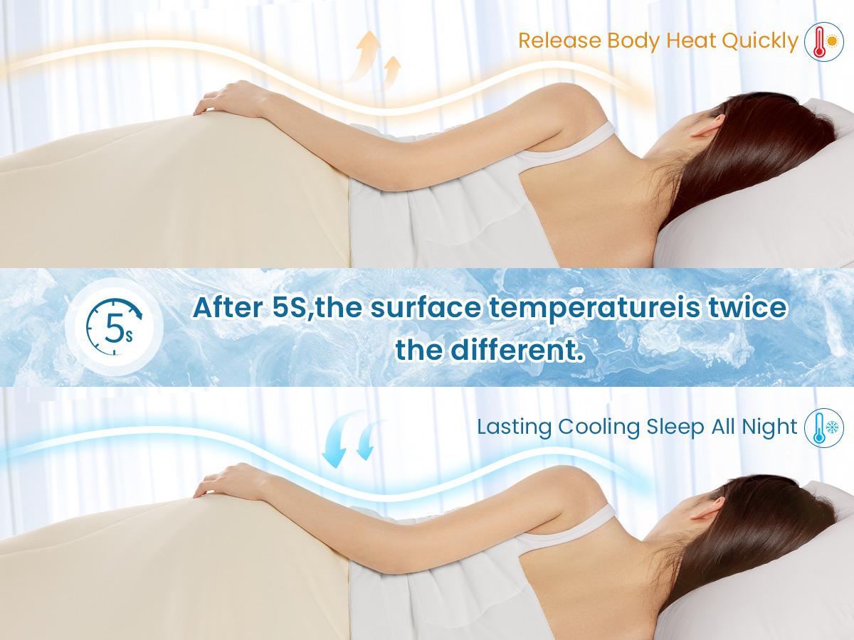 Shilucheng Queen Size Arc-Chill Cooling Comforter (90"x90"), Q-Max >0.4 Cooling Fabric, All-Season Snow Ivory Down Alternative Comforter for Hot Sleepers, Breathable Lightweight Soft