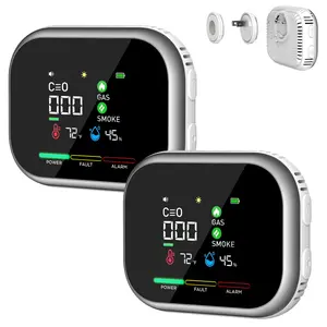 VASAIKO HD16 Home Guardian | Smart Air Monitor for Kitchen (Gas Stoves), Bedroom, Living Room, RV & Camping | Tracks Temp, Humidity & Air Quality in Gas Appliance Environments