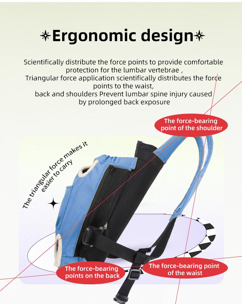 SmartWell Hands-Free Pet Carrier Backpack For Small Dogs And Cats Adjustable Legs Out Front Facing Pouch For Travel Hiking Walking cat bag