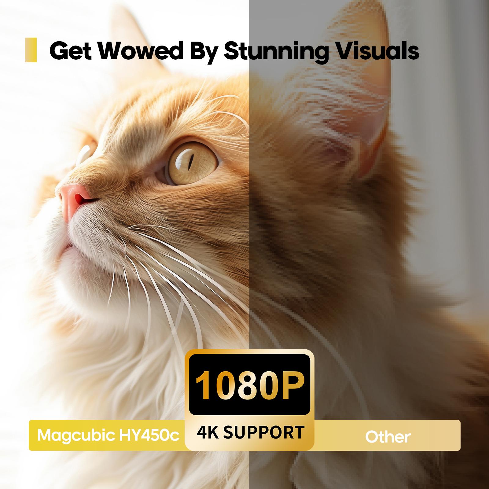 Magcubic HY450C 900ANSI Projector Auto Focus 8K Decode 0.6:1 Ultra Short Throw Full HD Native 1080P Auto Offset WiFi6 BT5.4 Built-in Daul 5W HiFi Speaker Auto Keystone Correction Home Theater