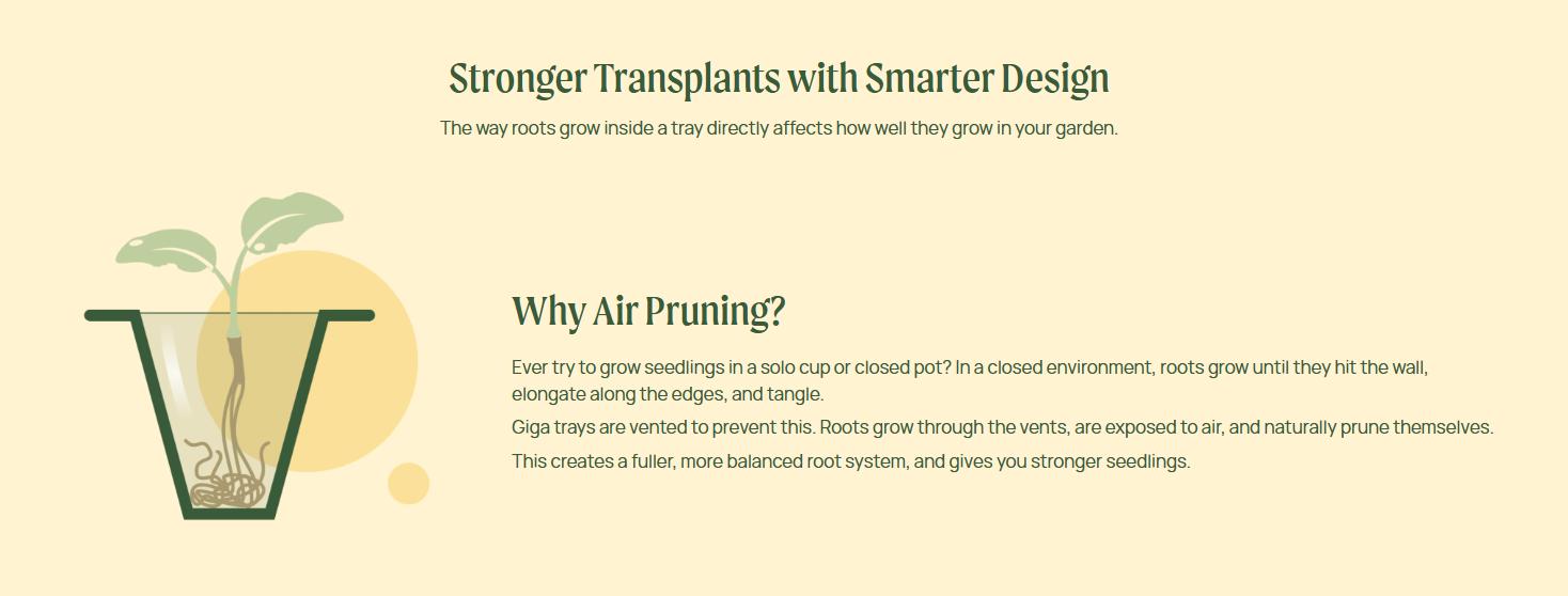 Vego garden Giga Seedling Trays 9-Cell UV-Resistant Reusable Starter Trays for Greenhouse/Garden (No Lids)