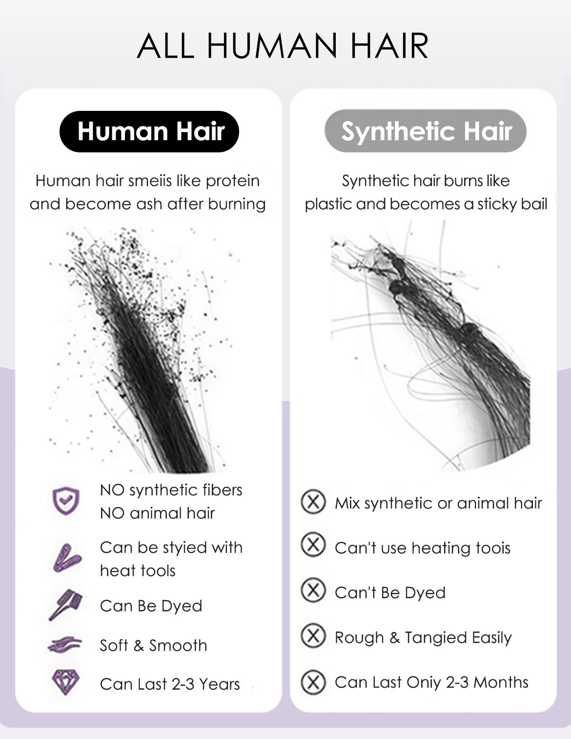 Wavymy Pre-Bleached Wear Go Casual Water Wave Versatile 7x5 Closure Lace Wigs Pre-Cut Glueless Wig 180% Density Full Hair Ready To Go