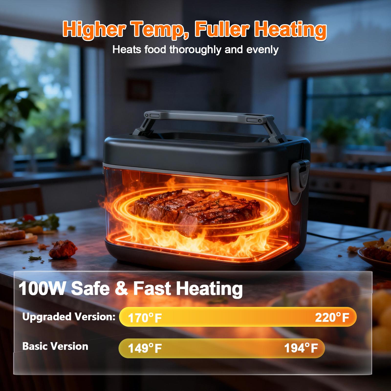 1.2L Heated Lunch Box, 20000mah Rechargeable Portable Food Warmer, 5-Sided Heating, Auto Temp Control, Leak-Proof, BPA-Free, Thermal Lunch Boxesfor Car Truck Office School Picnic Camping Tableware