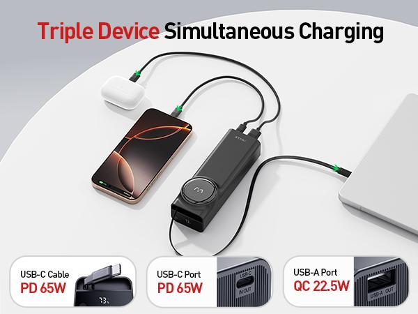 iWALK LinkPod Reel 20000mAh 65W Power Bank with Retractable USB-C Cable, Triple Device Charging, LED Display, White Portable Charger for iPhone, MacBook, Tablets - Smartphone