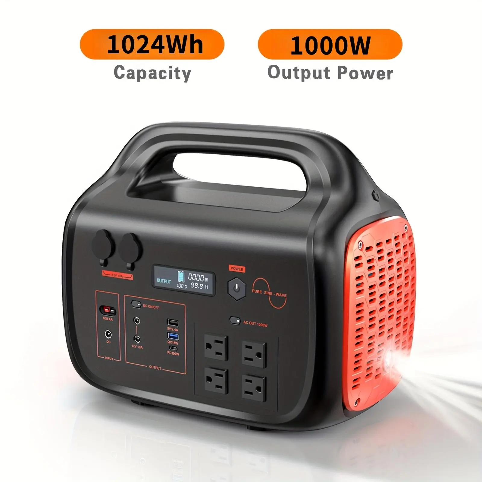 1000W High Output Portable Power Station - 1024Wh Heavy Duty Power Unit, Fast-Charging Lithium Battery, 120V 4 AC Outlets, USB Ports, Car Port, LED Display, Optional 200W/400W Solar Panels, Ideal for Camping, Emergencies