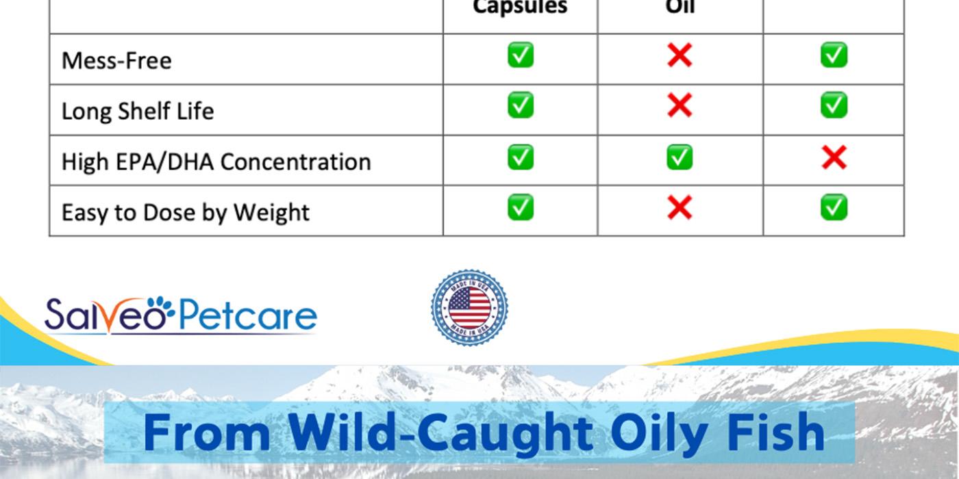 60 capsules per bottle, amazing omega 3 fish oil, suitable for dogs and cats-promotes skin health in dogs and cats, helps to solve dry skin and hot spot problems, rich in EPA and DHA fatty acids, supports the skin and nutrition of dogs and cats-BY