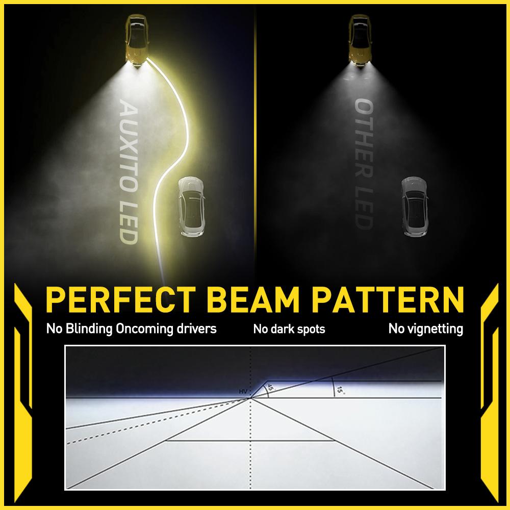 AUXITO H11 Led Headlight Bulb, H8/H9/H11/H16 LED Bulb Plug and Play 6000K Mini Size Car Light Bulbs Replacement, Pack of 2