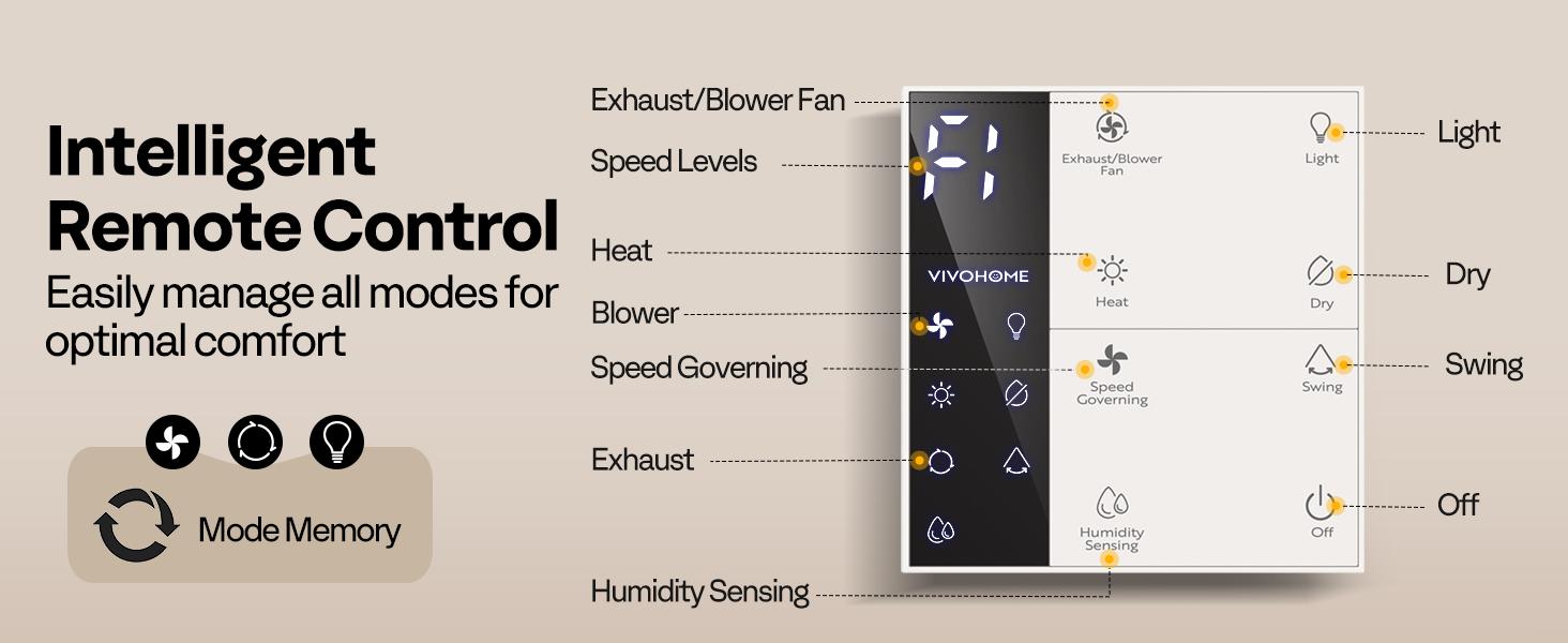 VIVOHOME Bathroom Exhaust Fan with PTC Heater, Humidity Sensor & LED Light, Ceiling Mount Ventilation Fan, 160 CFM DC Motor, 3 Color Temperatures, Remote Control, Oscillating Louver