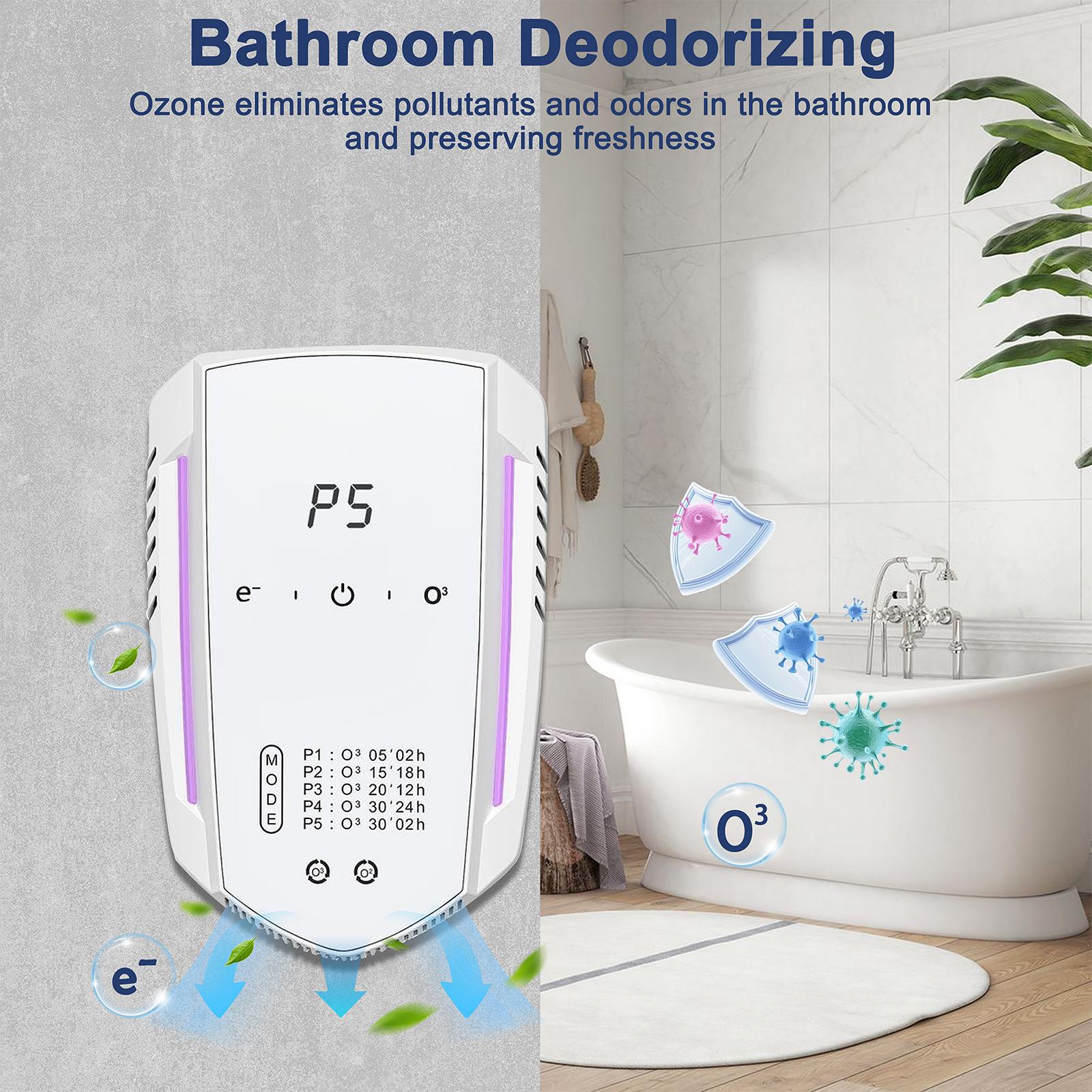 [Yuleao]Odor Eliminator for Home Pets,Air purifier for Cat Litter, Dog Urine, Smoke & Musty Smells Quiet, Portable, Filter-Free Purifier smelly solutions ozone generator