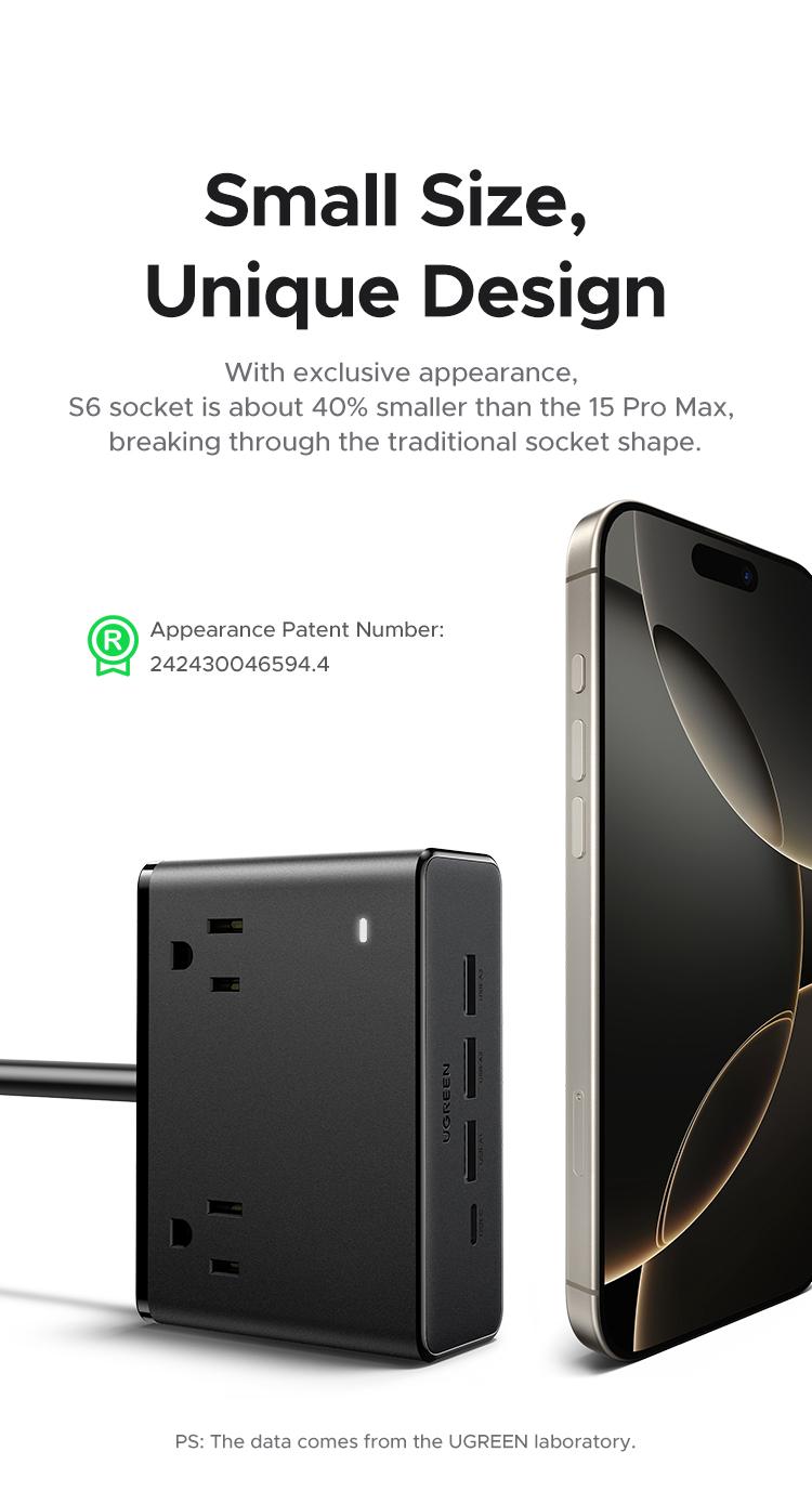 UGREEN GaN 20W 8-in-1 Smart Socket, with Type-C, USB-A Charging Port, 2500W Max Total Power, Solve All your Charging Needs of Life- TikTokShopBlackFriday ,TikTokShopHolidayHaul