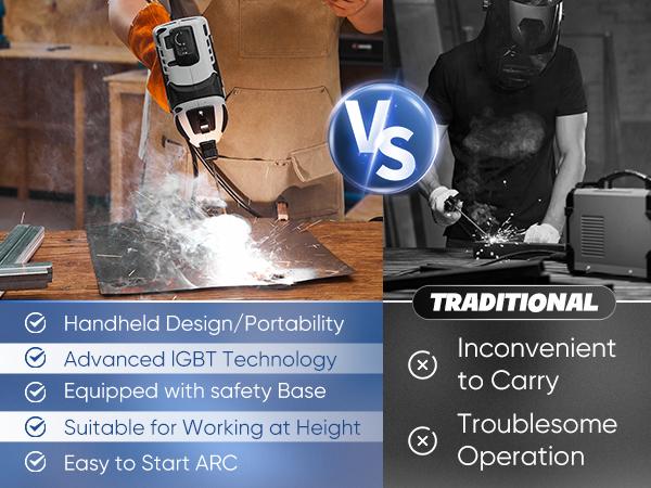 Saker Portable Welding Machine- 110-Volt Portable Welding Machine, Handheld Type, Using IGBT Converter, Capable of Achieving 5 Current Adjustments, Portable Arc Welding Gun, Suitable for 3/32 Inch Steel Bars, Equipped with Welding Rods