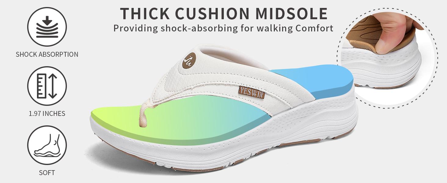 Women's Orthotic Platform Flip Flop with Arch Support Ladies Comfortable Recovery Walking Thong Sandals Slip On Indoor Outdoor for Summer Beach