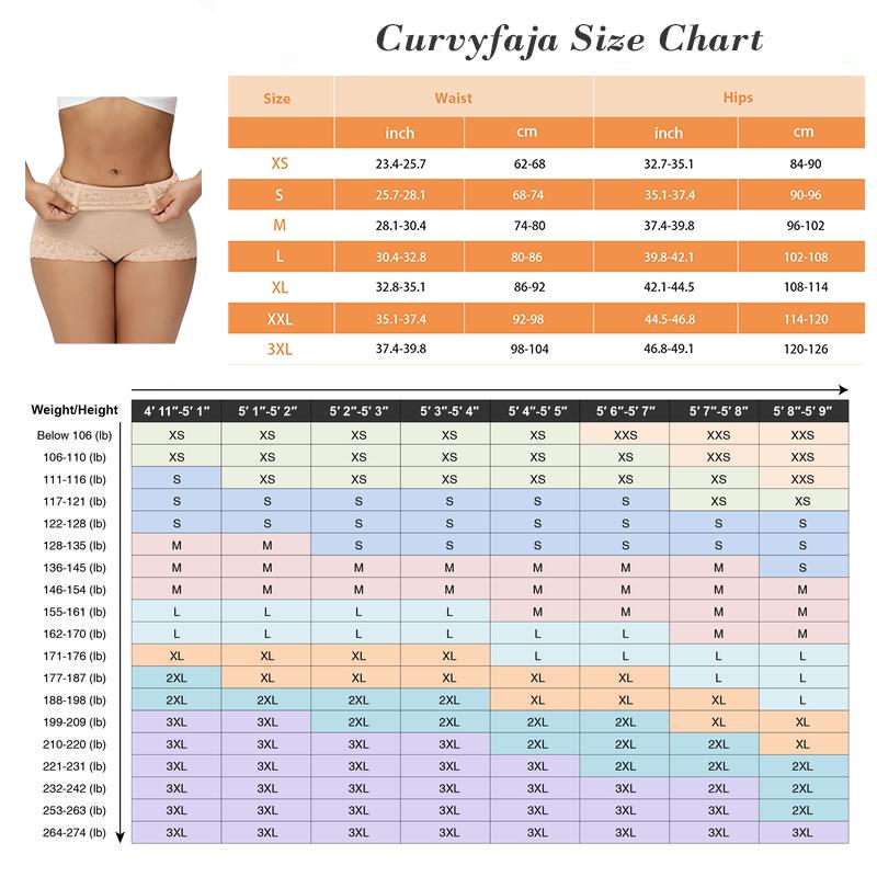 Curvy-faja Clearance Sale Women's  Waist Lace Shapewear Shorts  Classic Daily Wear Shapewear Butt Lifter Panty