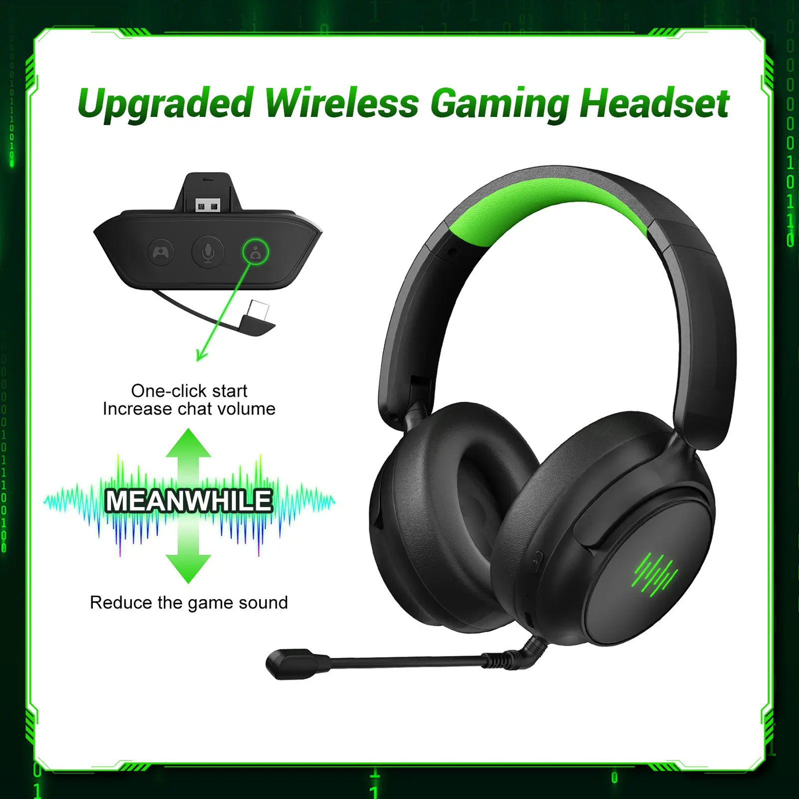 Upgraded Wireless Gaming Headset for Xbox – Game/Chat Audio Balance, Adjustable Vocals & Background Sounds, Mic Mute, Bluetooth, 3D Surround Sound, Foldable, Long Battery Life, for PS5/Mac/PC/Switch
