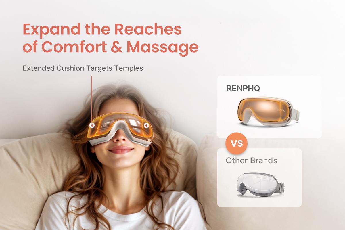 [Livestream Exclusive] RENPHO Eyeris 3 Eye Massager with Heat and Cooling Gift Choice for Man Women Spring Glow Up
