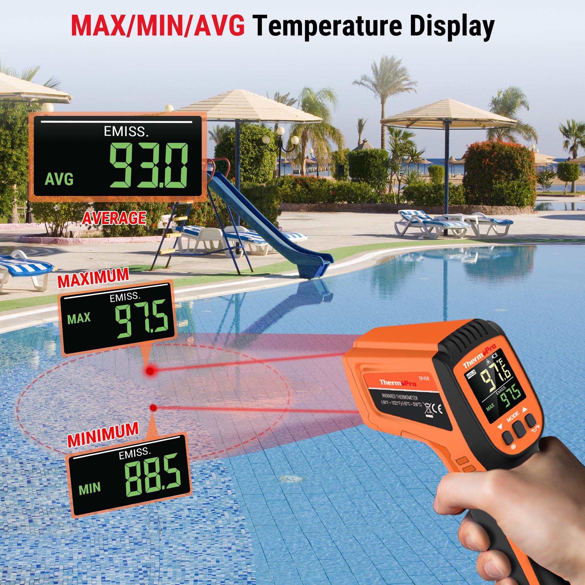 ThermoPro TP450 Dual Laser Infrared Thermometer Gun for Home Use -58°F to 1022°F, Essential Kitchenware Tool & Cooking Utensil for Grill, Engine, HVAC  (Not for Humans)