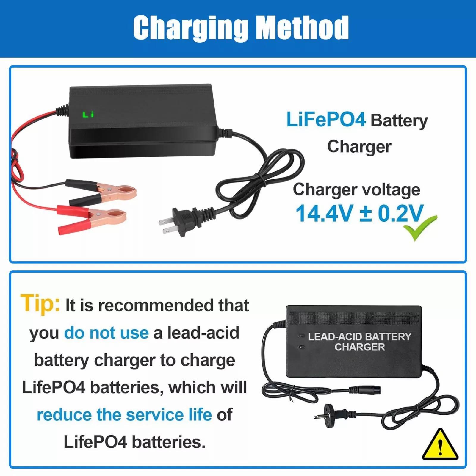 12V 10Ah Lithium LiFePO4 Deep Cycle Battery, 3000+ Cycles Rechargeable Battery for Solar and Wind Power, Fish Finder, Lighting, Power Wheel, Ride-on Toy, UPS, Scooter and More, Built-in 10A BMS