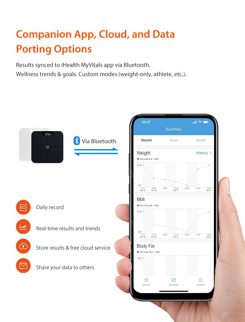 iHealth Nexus Smart Scale Bluetooth Body Weight & Composition Monitor Bathroom Scale Body Fat Muscle Analyzer for BMI Compatible with iOS Android iHealth Nexus Smart Scale Bluetooth Body Weight & Composition Monitor Bathroom Scale Body Fat Muscle Analyzer for BMI Compatible with iOS Android