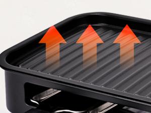 Pukomc Indoor Smokeless Grill 1500 Watts with Non-Stick Cooking, Removable Temperature Control, 16 x 9 Inch Grilling Plate, Dishwasher Safe Cooker Nonstick Coating Griddle