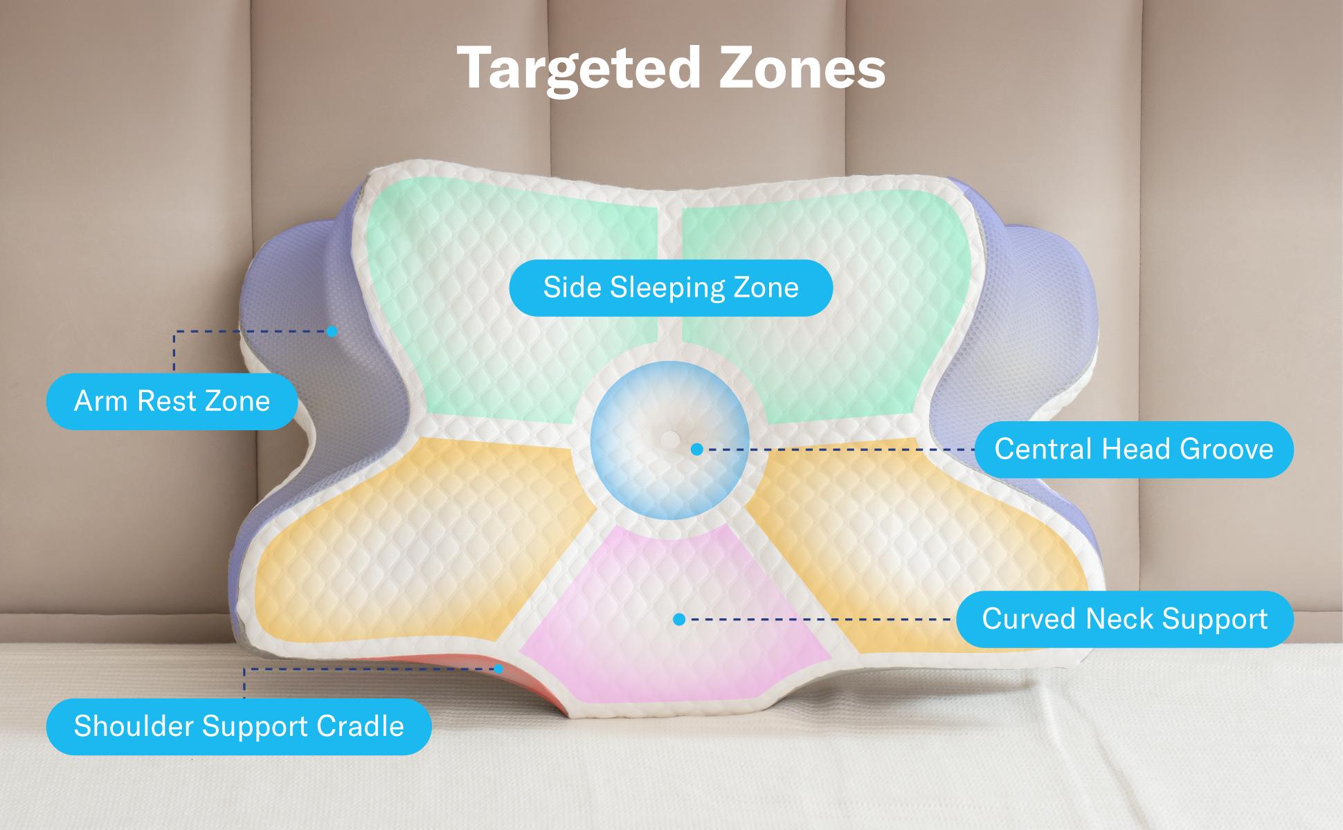 Alcedo Cervical Pillow for Cozy Sleep, Odorless Ergonomic Contour Memory Foam, Orthopedic Bed Pillow for Side, Back, and Stomach Sleepers