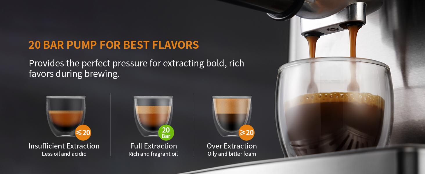 SHARDOR Espresso Machine 20 Bar with Milk Frother Steam Wand, Professional Latte & Cappuccino Maker for Home, 60 Oz Water Tank, Temperature Display, Stainless Steel, 1350W Coffee Making Machine Single Cup Brew SHARDOR Espresso Machine 20 Bar with Milk Frother Steam Wand, Professional Latte & Cappuccino Maker for Home, 60 Oz Water Tank, Temperature Display, Stainless Steel, 1350W Coffee Making Machine Single Cup Brew