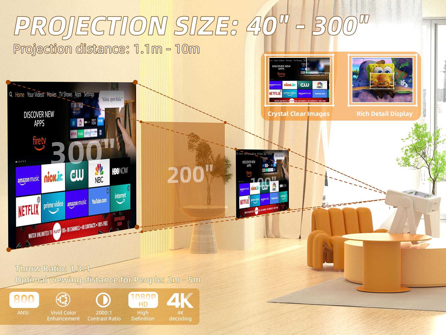 Touch Screen Portable Projector [Auto Focus/350 ANSI/Native 1080P/Support 4K] A5PRO Smart Movie Projector with Touchpad, Wifi 6, Bluetooth, 180° Stand, 300 ''Display, for Outdoor/Indoor/Gaming