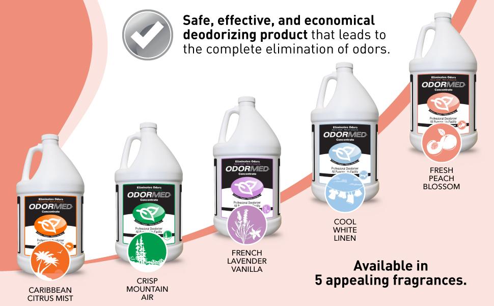 ODORMED Odor Eliminator Concentrate – Pet Odor Eliminator for Floors, Walls, Cages & More – All-Purpose Carpet Deodorizer, Gallon