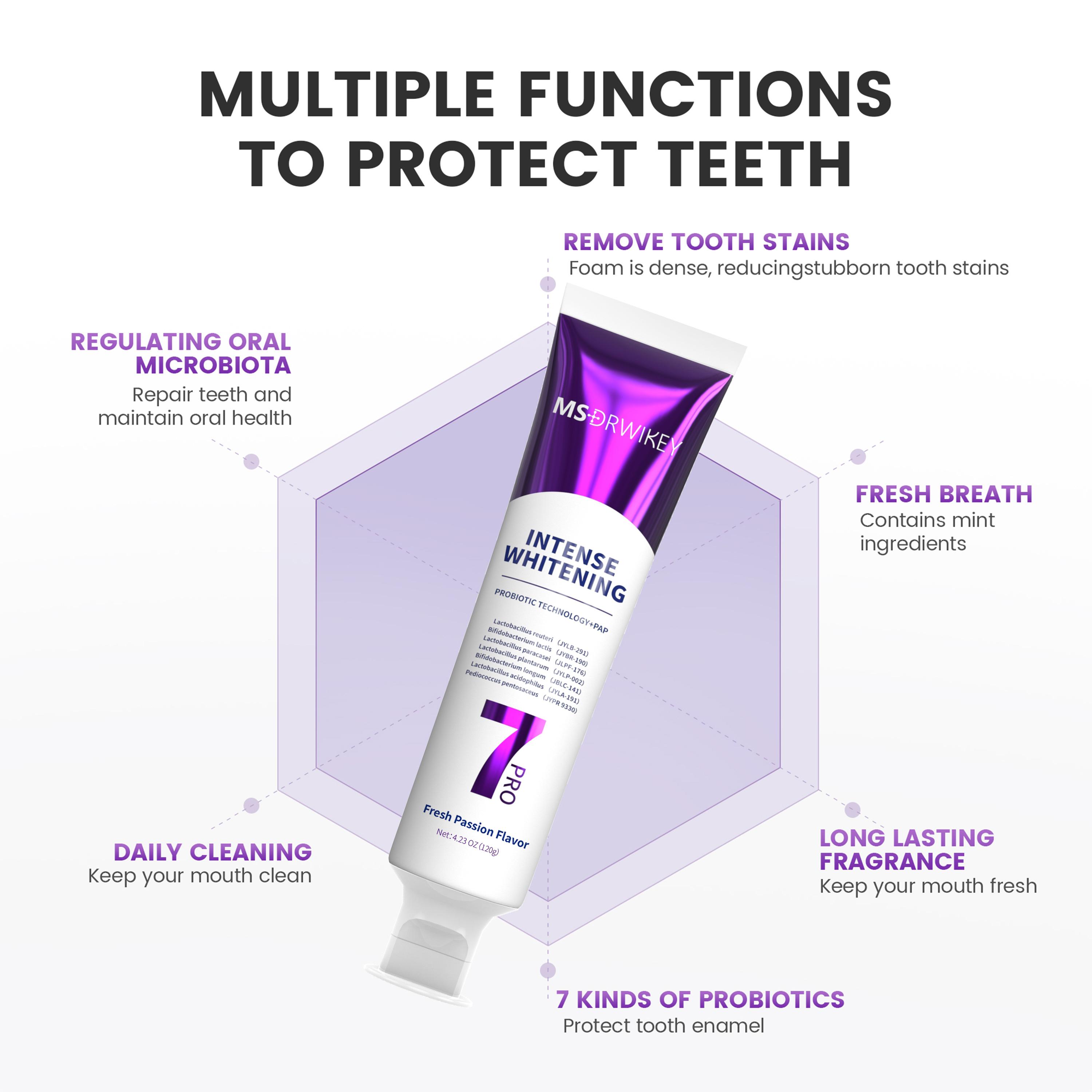 【MSDRWIKEY】New 7-Pro Intensive Toothpaste + CEELIKE 7.5% Nano-Hydroxyapatite Toothpaste - 2-Tube Oral Care Set