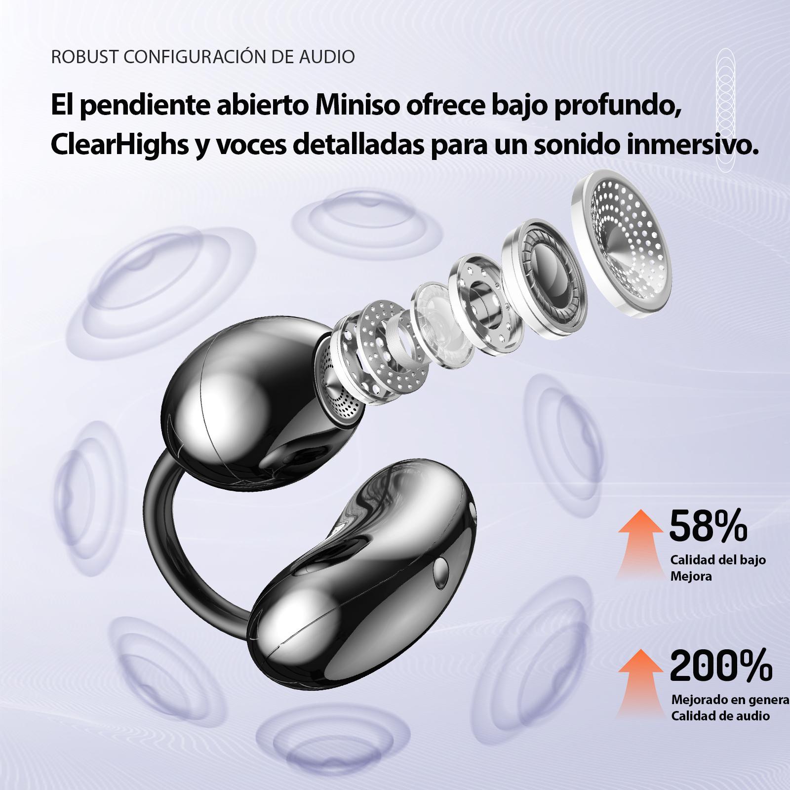 MINISO ChicClip Clip-on Design Earphones, Upgraded Panoramic Sound Headset, Comfortable Wearing & IPX5 Waterproof Sports Earbuds for Work, Fitness