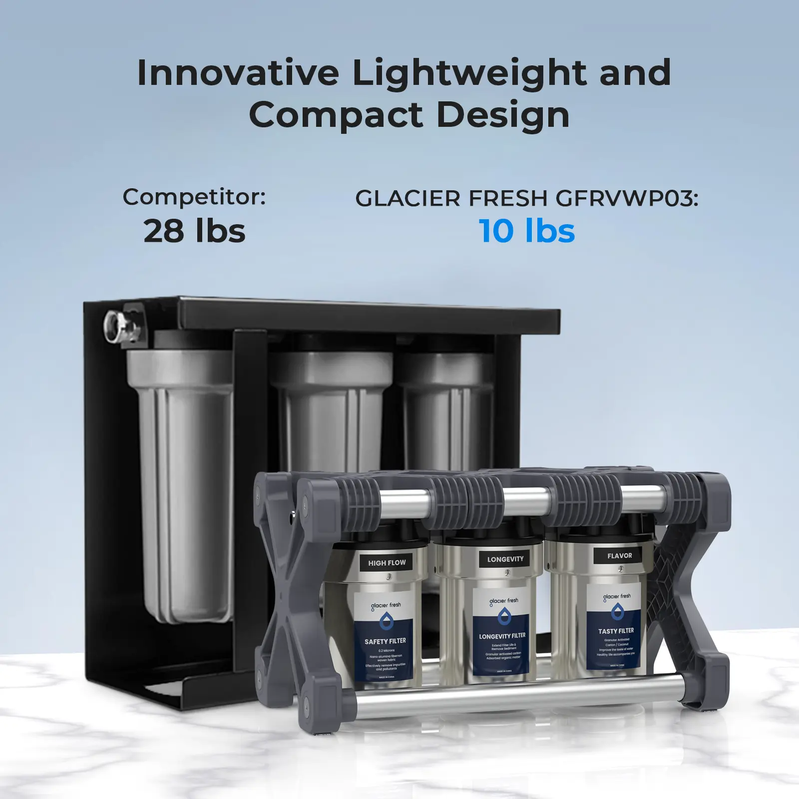 Glacier Fresh 3-Stage Portable Water Filtration System with Stainless Steel Connects, 0.2 Micron Sediment Carbon Replacement Filters Set for Campers and RVs, Waterfilter, Sediment Carbon Filter, Stainless Steel Filter