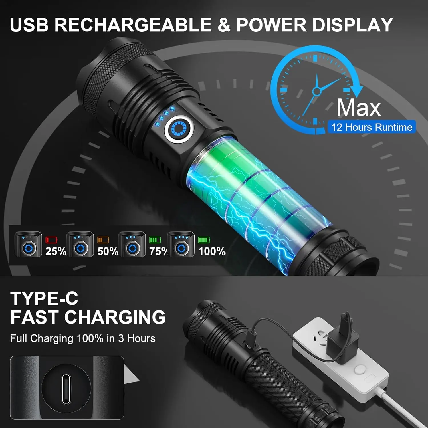 brightest led flashlights rechargable IMALENT MS32 Flashlight look no further than the MS32 USB Rechargeable Light BERCOL Rechargeable