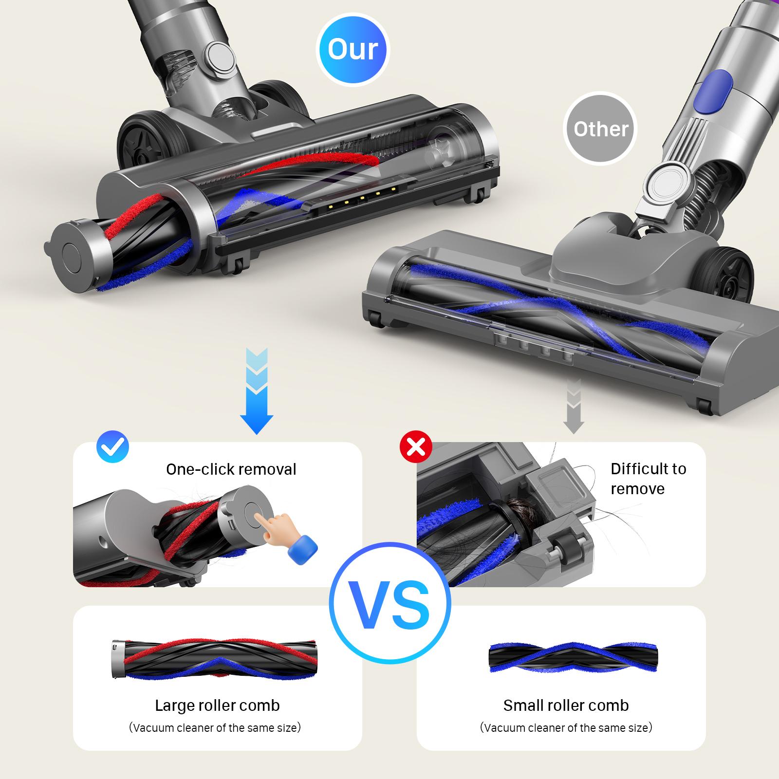 Cordless Vacuum Cleaner,45-Min Runtime 180W Powerful Suction,Self-Standing Stick Vacuum Cleaners with HEPA Filter for Home,Lightweight,Powerful Suction,Anti-Tangle Brush, LED Light,Detachable Battery, Lightweight for Carpet/Floor/Pet Hair/Car.