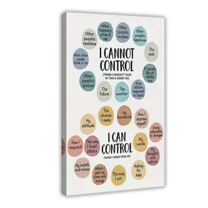 Empowering Mental Health Wall Art Posters Things I Can Control Office Decor Suitable for School Counselors Posters