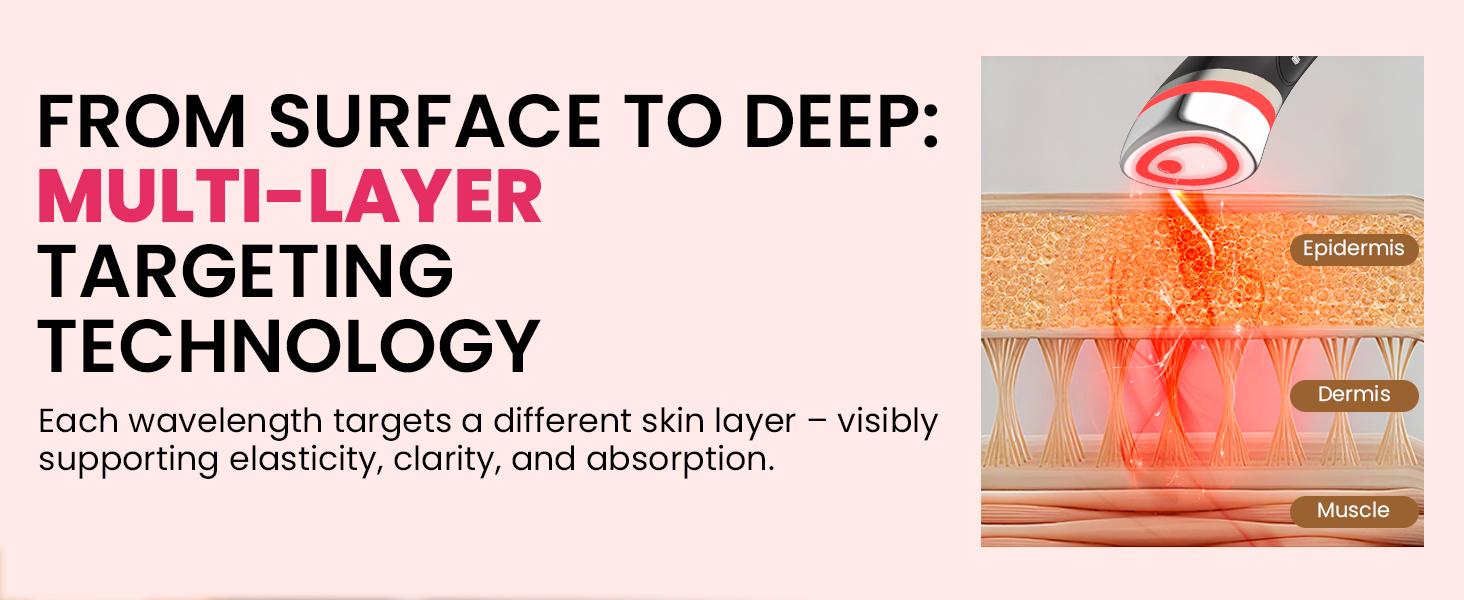 Face Lift Device – 8 in 1 Skin Tighten and Lift, LED Light Therapy for Wrinkles, Korean Skin Care, Spa-Grade Facial Massager Lift & Firm Beauty Massager (Black)