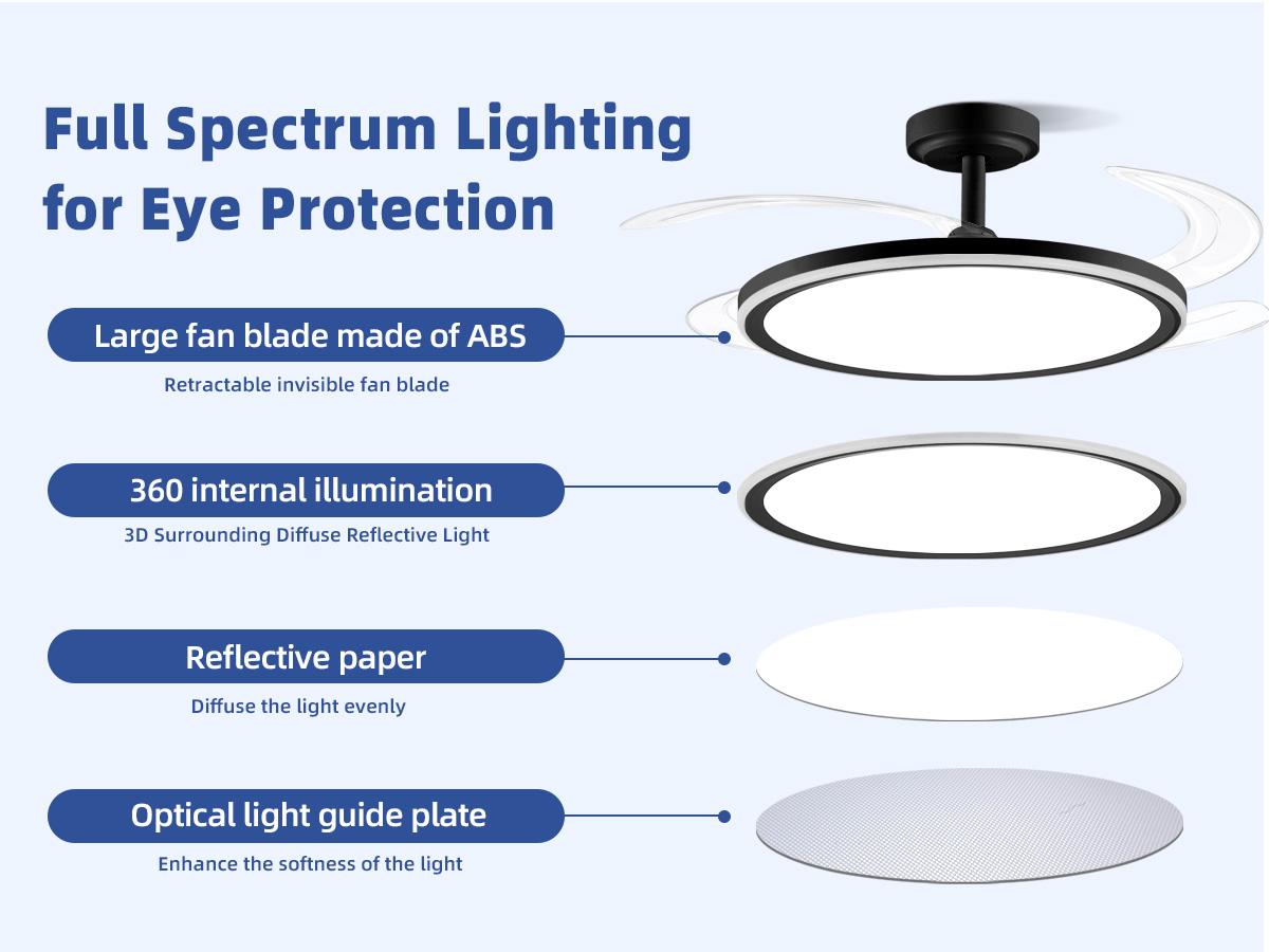 【SALE】BAYSQUIRREL Slim Retractable Ceiling Fan with Light & APP Remote Control 42in Modern Smart RGB Fan with Bluetooth Speaker Dimmable Full Spectrum Memory 6-Speed Reversible,