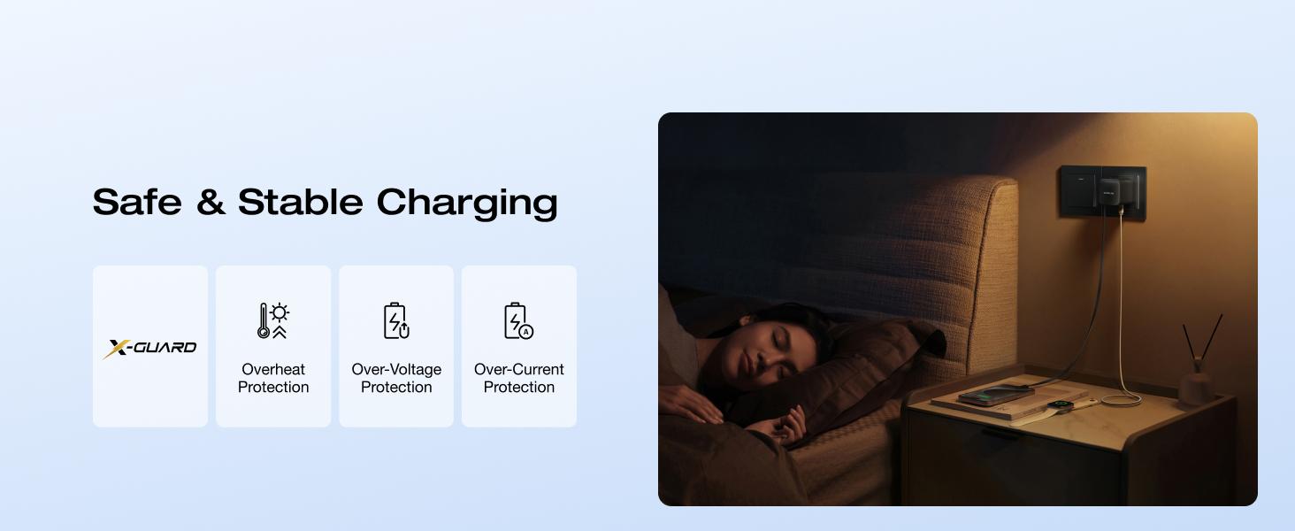 EF ECOFLOW 45W USB C Charger with Retractable Cable, 3-in-1 GaN Phone Charger with Type C Cable, 2-Port Fast Charger Compatible with iPhone 16 Pro Max, iPad Pro/Air, Galaxy S25, Steam Deck (White) EF ECOFLOW 45W USB C Charger with Retractable Cable, 3-in-1 GaN Phone Charger with Type C Cable, 2-Port Fast Charger Compatible with iPhone 16 Pro Max, iPad Pro/Air, Galaxy S25, Steam Deck (White)