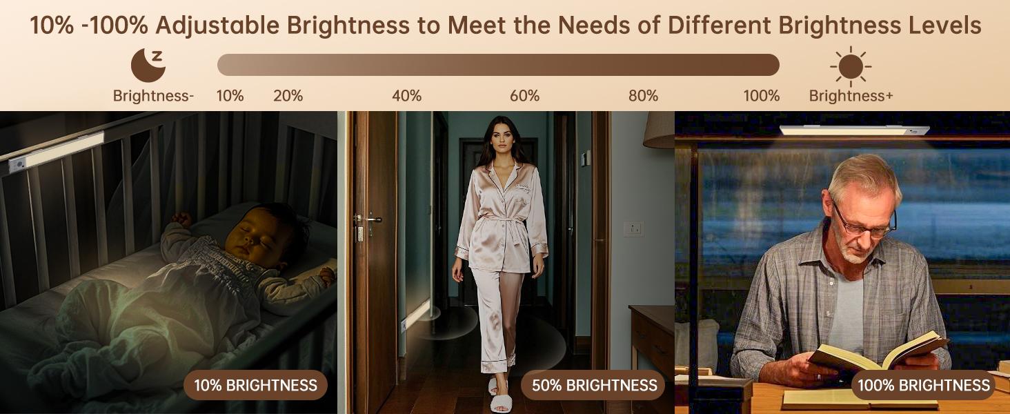 Under Cabinet Lights, Motion Sensor Night Lights Indoor, 1800mAh USB Rechargeable Lights, Dimmable Wireless Closet Lights for Kitchen, Wardrobe, Pantry, Closet, Bathroom, Stairs, Sink Cabinet, Garage, St. Patrick's Day Home Decor, Easter Sunday Gifts