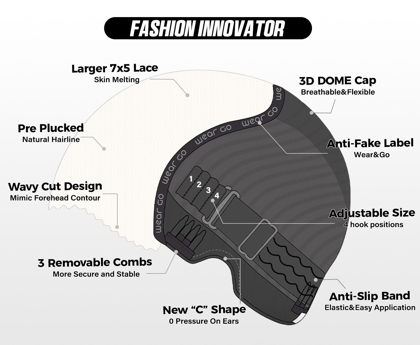 OQ HAIR C Side Part Pre Style Body Wave 7x5 Lace Frontal Wig Pre-Cut Pre-Bleached Natural Hairline Wear Go Glueless Wig